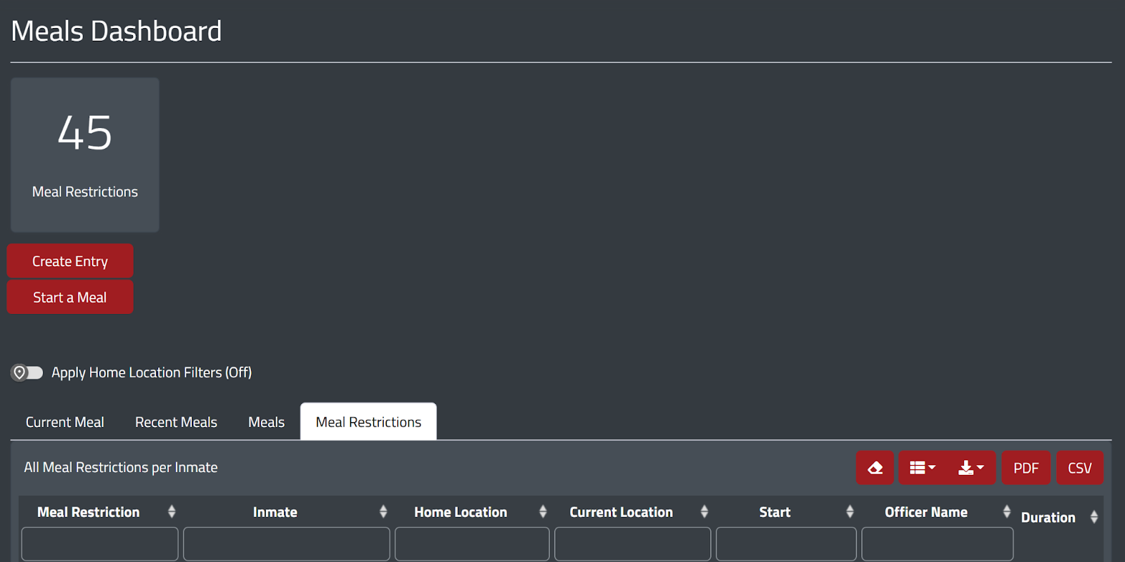 screenshot of Meal Restrictions Tab on Meals Dashboard