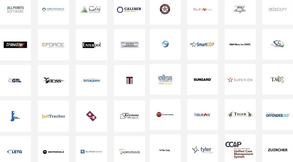 GUARDIAN RFID integration partners