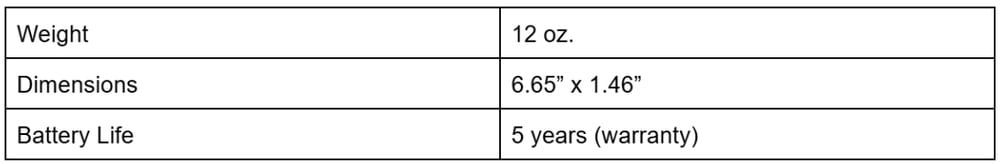 Pipe Physical Characteristics