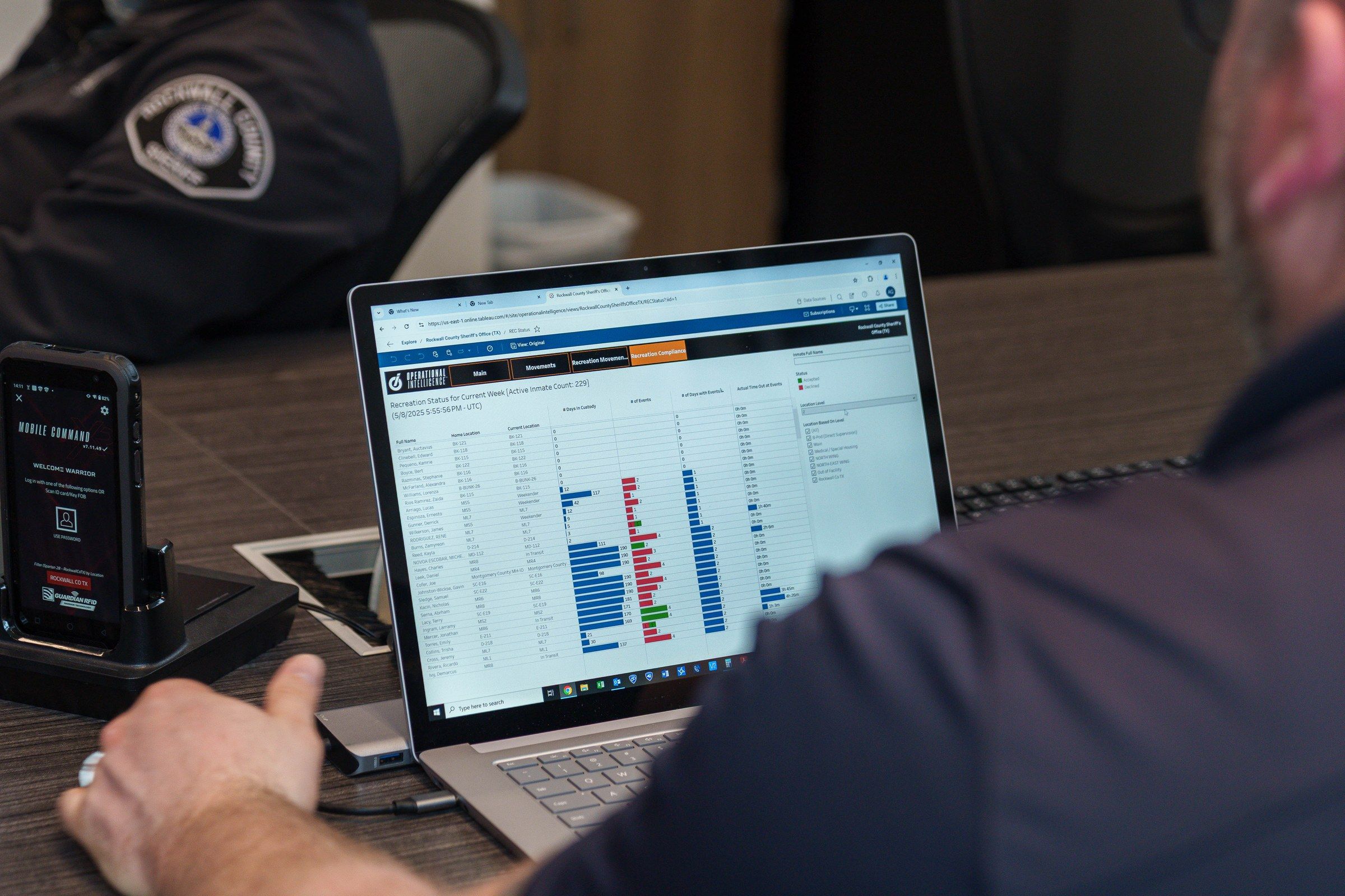 Officer reviewing a GUARDIAN RFID compliance audit trail on a facility workstation